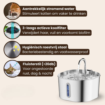 PawlyPets® Purefilter - Premium RVS Drinkfontein